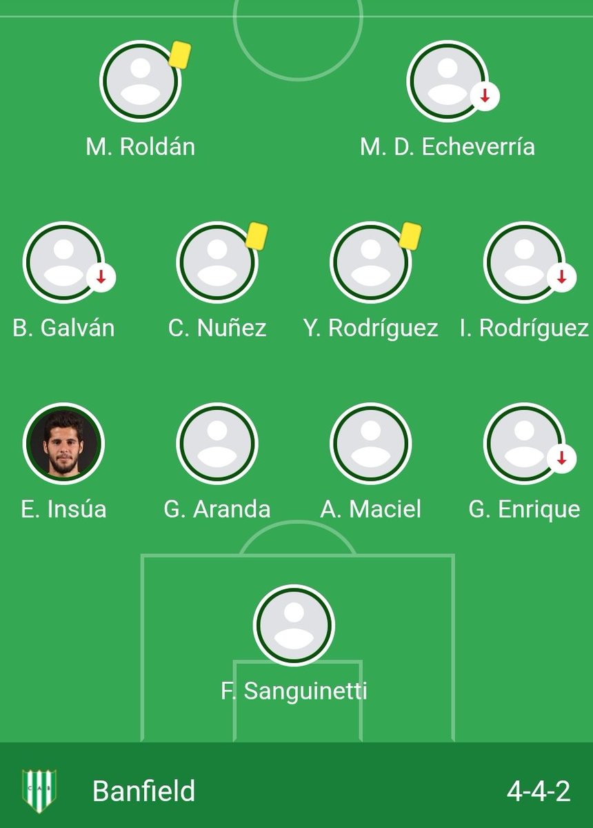 BanfieldOut's tweet image. 