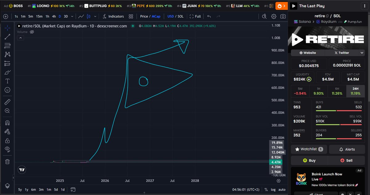 Zoom out

This is only the start of the movement

We will break free from the 9-5 rat race

Billions are on the way for $retire

Raise your targets 

And $retire your bloodline with us 🏴▶️

zGh48JtNHVBb5evgoZLXwgPD2Qu4MhkWdJLGDAupump