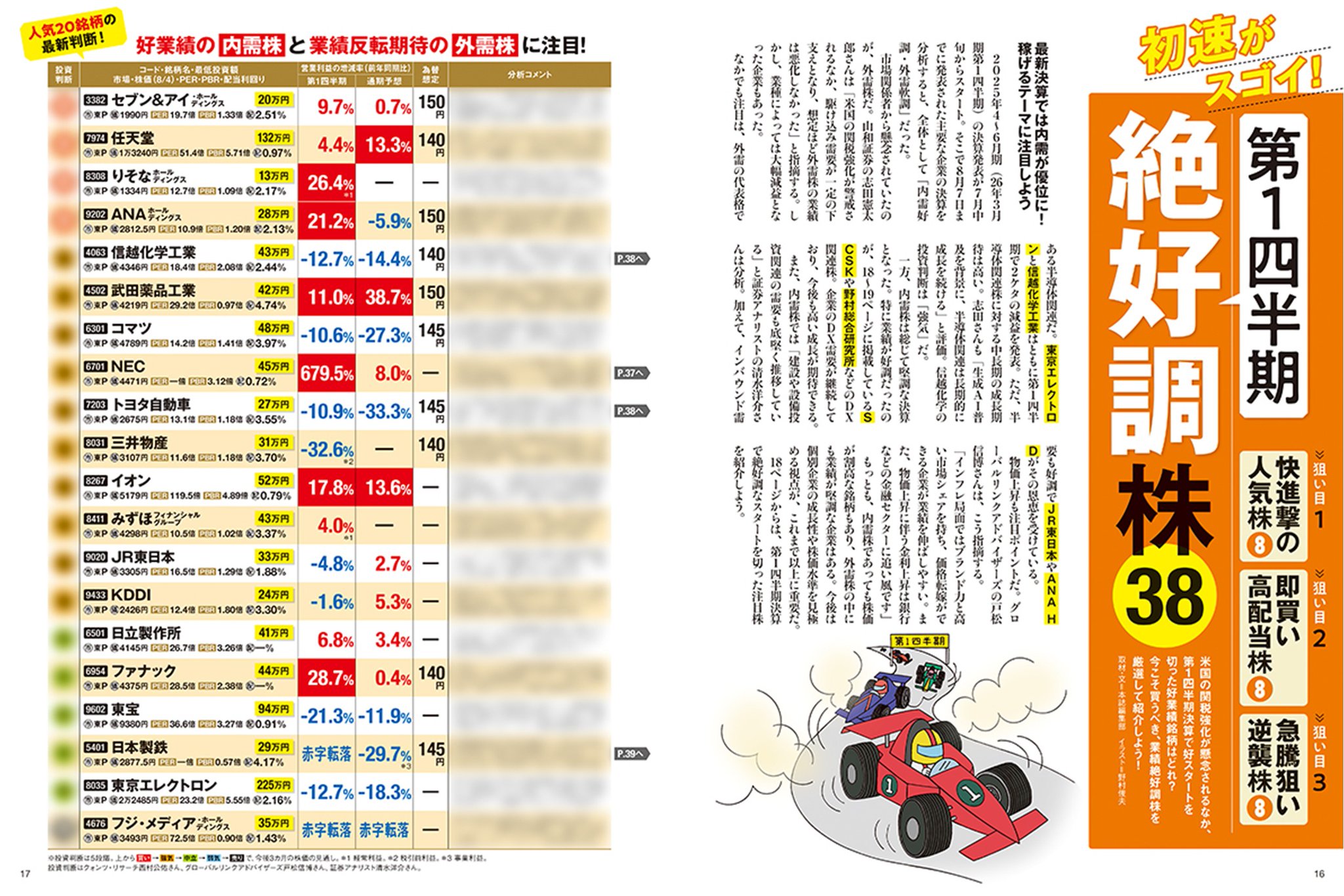 運皇后　まとめ売り ダイヤモンドZAi（ダイヤモンド・ザイ）編集部 on X: 