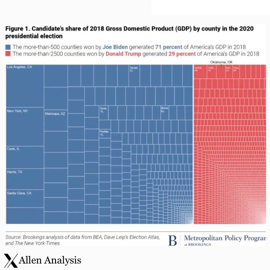 You've seen those maps showing most of the nation in red, even though land doesn't vote?

Here's a map showing who is keeping American afloat, and preventing us from drowning in Republican poverty,