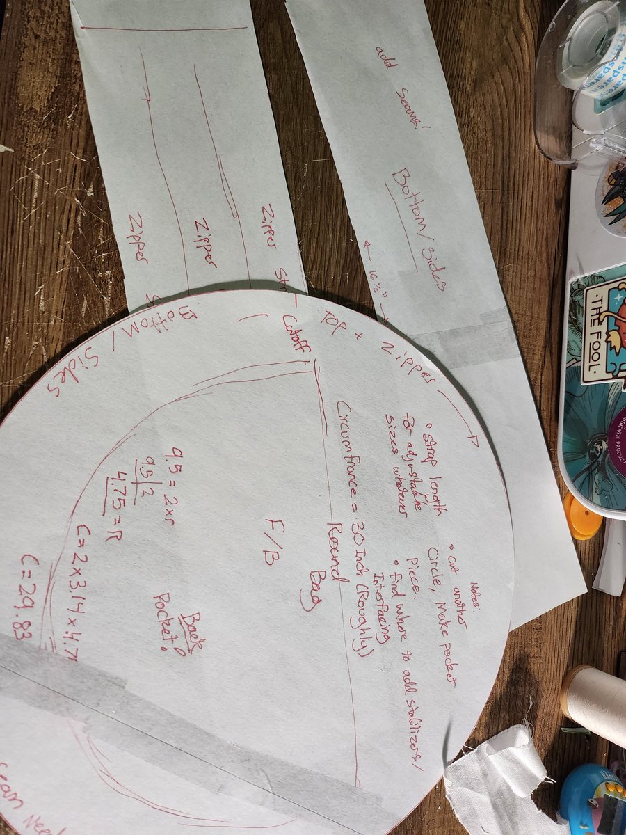 BOSS_STICKS's tweet image. Purse Progress! I know round bags aren&apos;t original and yadda yadda, but they&apos;re so charming to me that I made my own pattern for one of MY liking ♡
#handmade #purse #crafts #ArtistOnTwitter