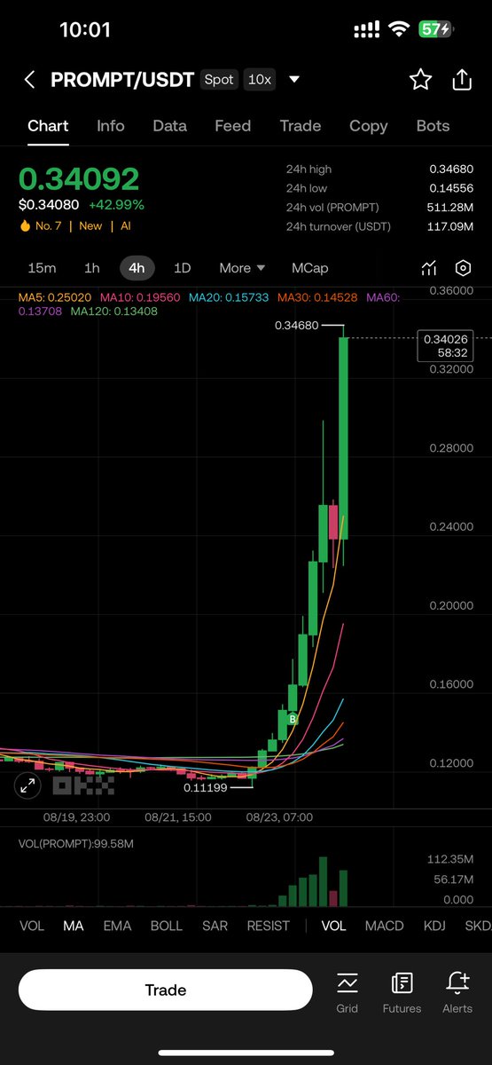 Steven | Crypto Research tweet media