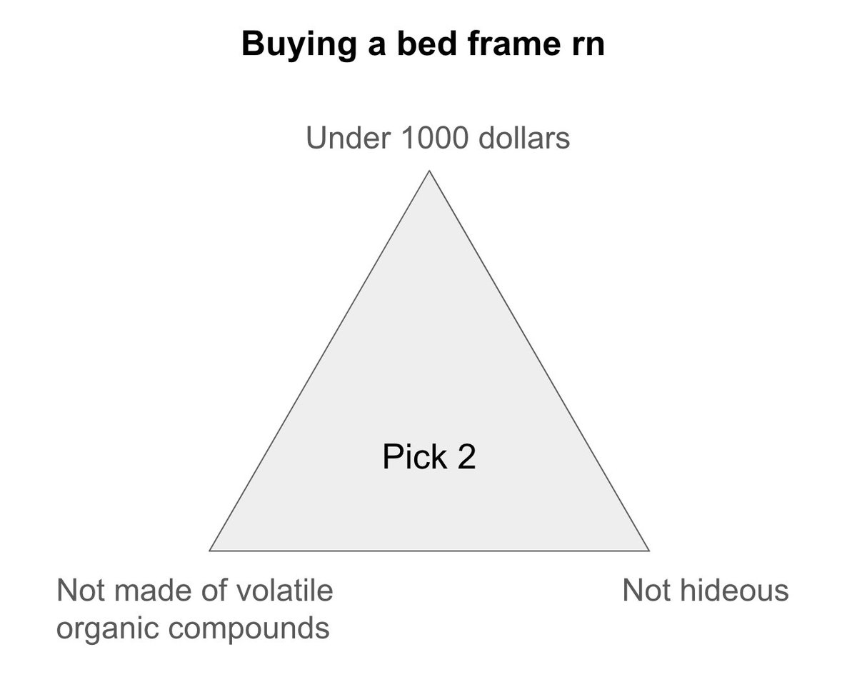 jorge (@jorgetheyounger) on Twitter photo 