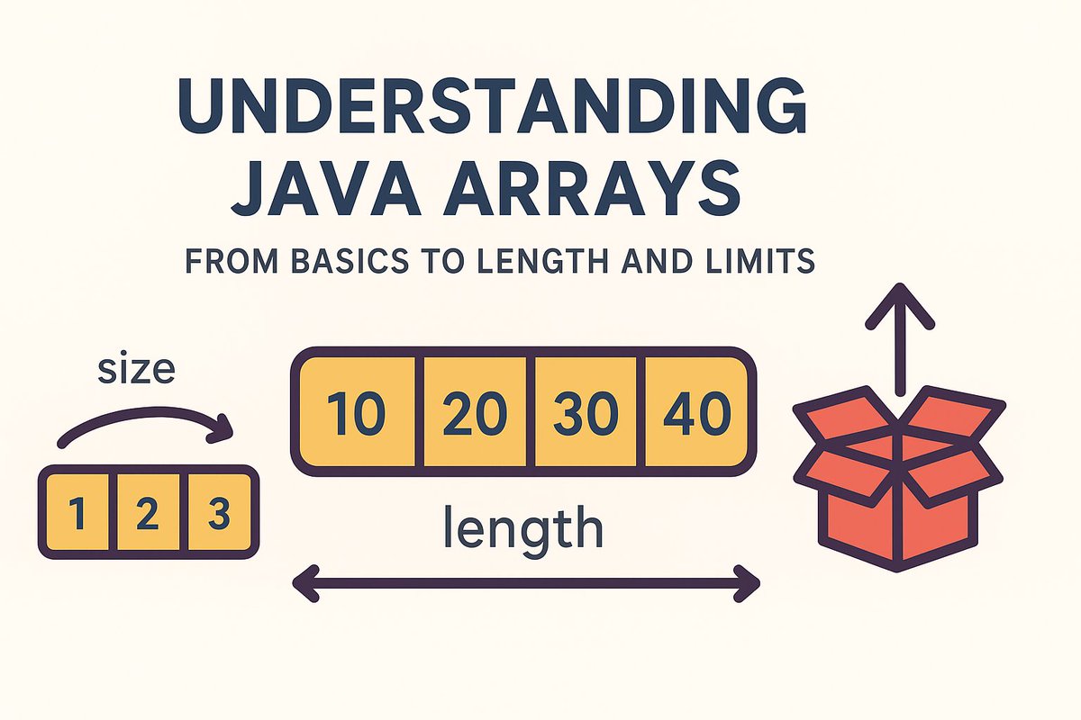 New blog out! 🚀

 Java Arrays Made Simple → Learn how to create, update, and loop through arrays with ease. Perfect for beginners.

👉 medium.com/p/understandin…

#Java #Coding #Programming