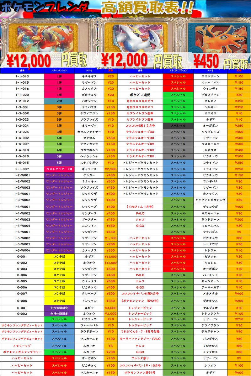 ポケモンフレンダ買取表更新】 ポケモンフレンダの買取情報です