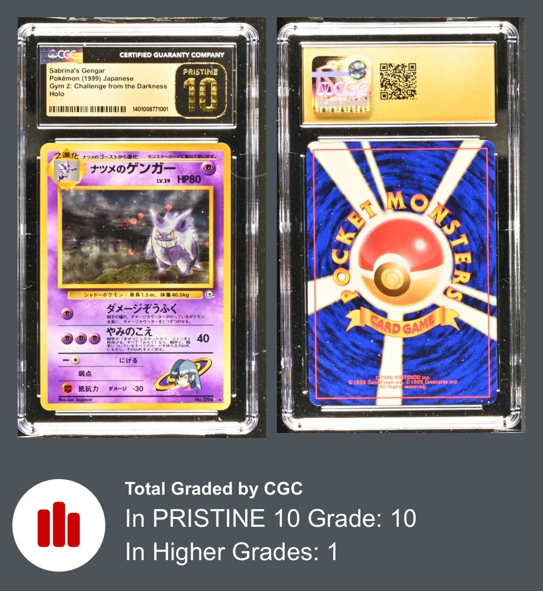 Christopher McCoy (@salientwolf) on Twitter photo ✨CGC Pristine 10 Sabrina’s Gengar✨
- $4,000, OBO
- Very low pop of 10
- Swirl placement 👌
- F&F appreciated, G&S add 3%
- Trades at 80%
- Retweets appreciated! 🙏
<a href="/CardboardBanger/">💥 Cardboard Bangerz 💥</a> <a href="/VantaSeries/">VantaSeries</a> <a href="/CoolGuyPodge/">Mitchell Cox</a> <a href="/BUYSELLTRADETCG/">BUY/SELL/TRADE TCG</a>
<a href="/TattooedBST/">TattooedBST</a> <a href="/PokeCorsair329/">@PokeCorsair</a> ✨CGC Pristine 10 Sabrina’s Gengar✨
- $4,000, OBO
- Very low pop of 10
- Swirl placement 👌
- F&F appreciated, G&S add 3%
- Trades at 80%
- Retweets appreciated! 🙏
<a href="/CardboardBanger/">💥 Cardboard Bangerz 💥</a> <a href="/VantaSeries/">VantaSeries</a> <a href="/CoolGuyPodge/">Mitchell Cox</a> <a href="/BUYSELLTRADETCG/">BUY/SELL/TRADE TCG</a>
<a href="/TattooedBST/">TattooedBST</a> <a href="/PokeCorsair329/">@PokeCorsair</a>
