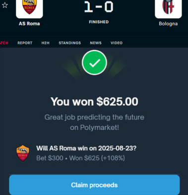 AS Roma vs. Bologna 1-0 
My bet won. 
 I gave my prediction in the previous post
x.com/dobioprer/stat…
<a href="/Polymarket/">Polymarket</a> <a href="/PolymarketSport/">Polymarket Sports</a> #polymarket #roma #sportbets