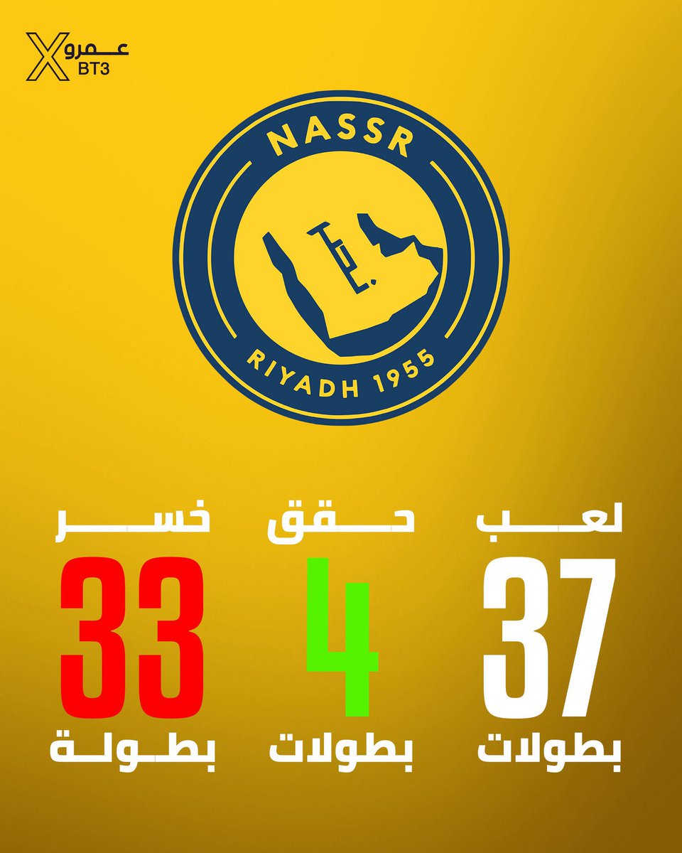 النصر يعمل بمقولة اطلب العلم ولو فالصين . 
قال اروح الصين يمكن اجيب بطوله … 
راح ورجع مجلود 😂😂😂 #نهايي_كاس_السوبر_السعودي #الهلال #الاهلي #النصر