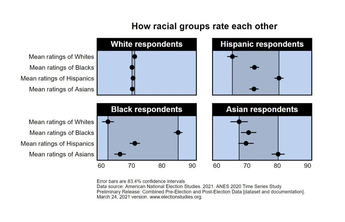 Hi Emma,

The men want to do something. They just know that if they do, their lives are ruined forever.

What's happening in the USA is called "anarcho-tyranny." It means "when you torture and kill the population by suspending the rule of law."

What's happening here is that your
