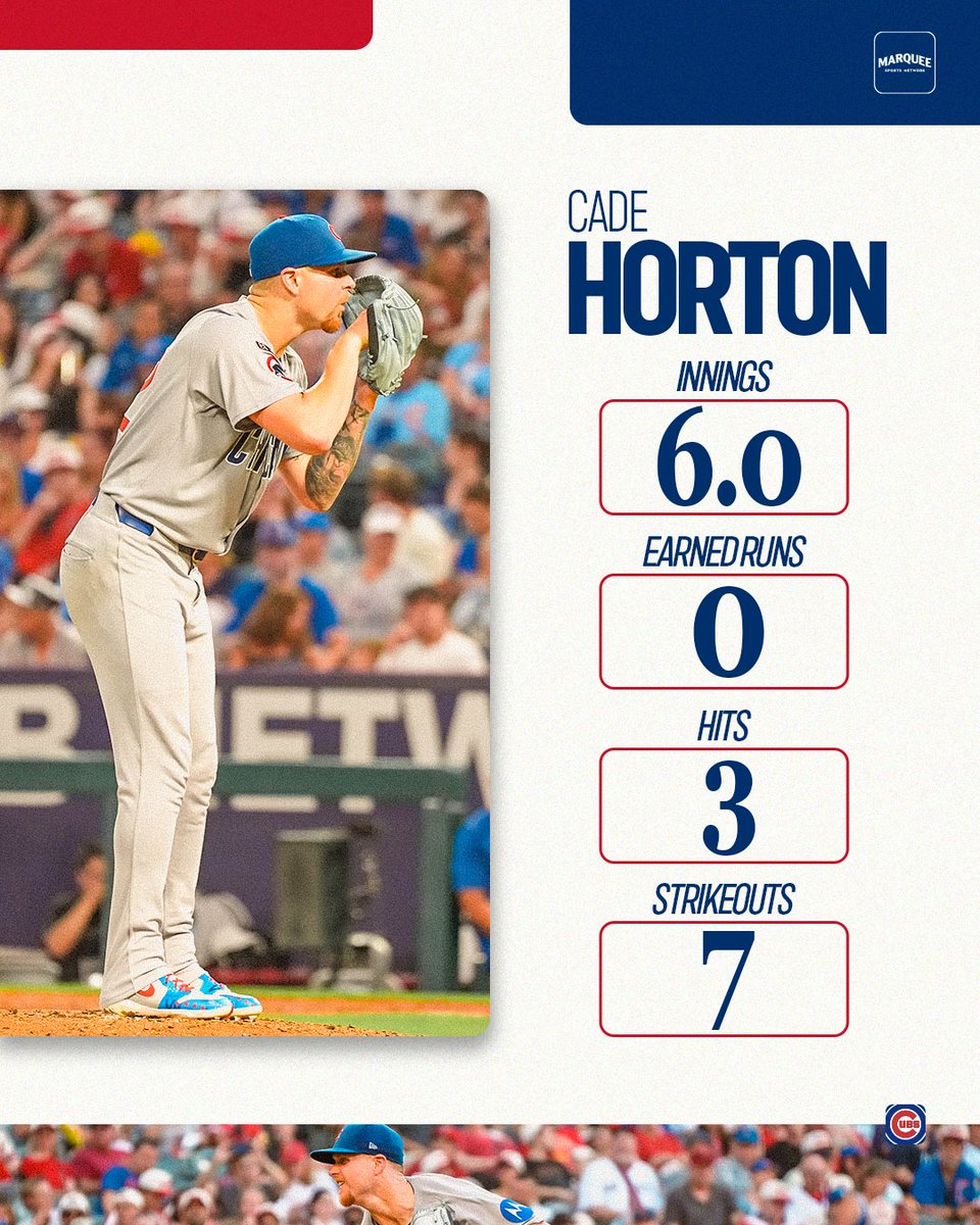 Cade Horton has a 0.49 ERA in 7 starts since the All-Star break 😳