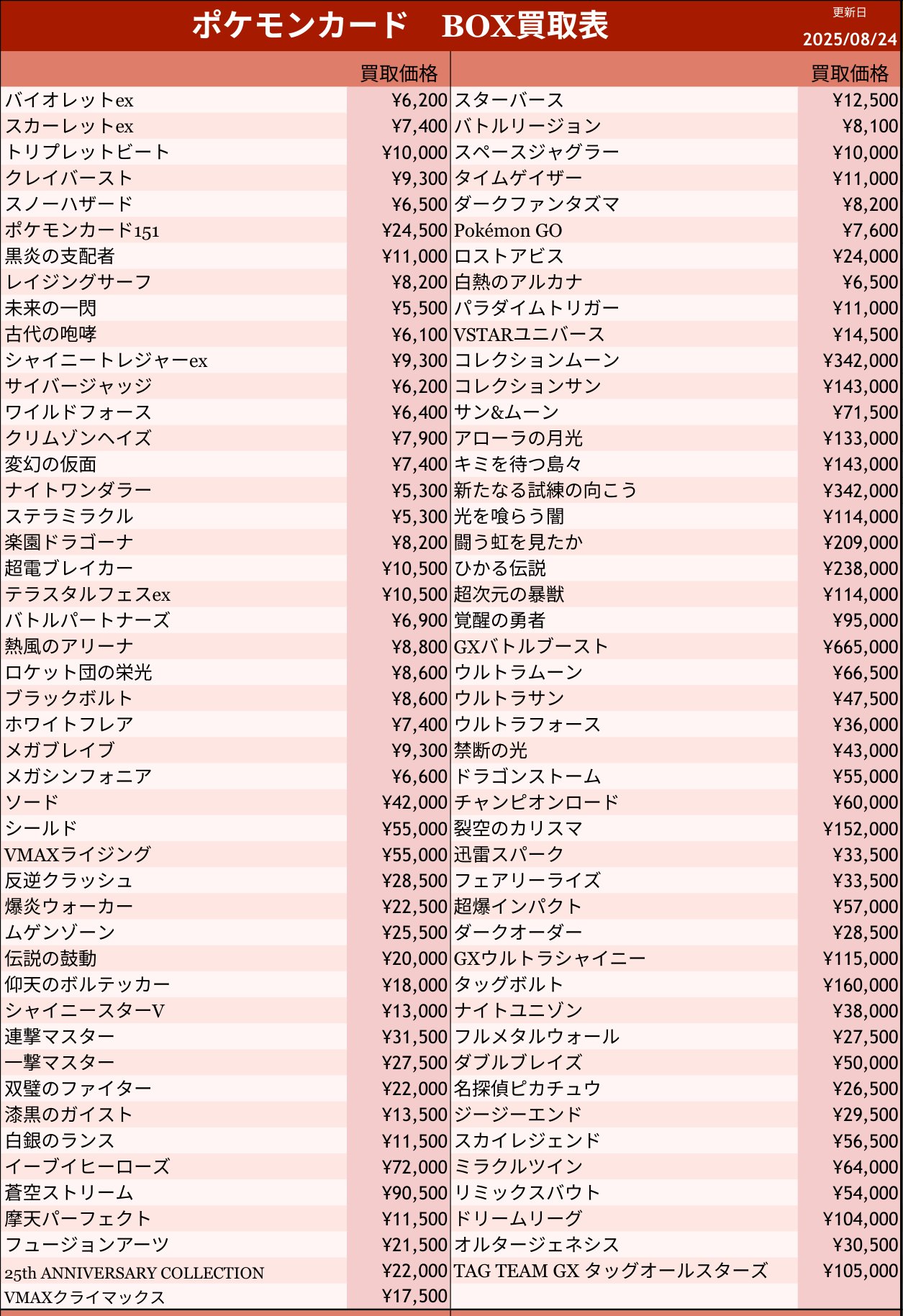 宝丈萊香　まとめ売り カードラボ 小倉店 on X: 