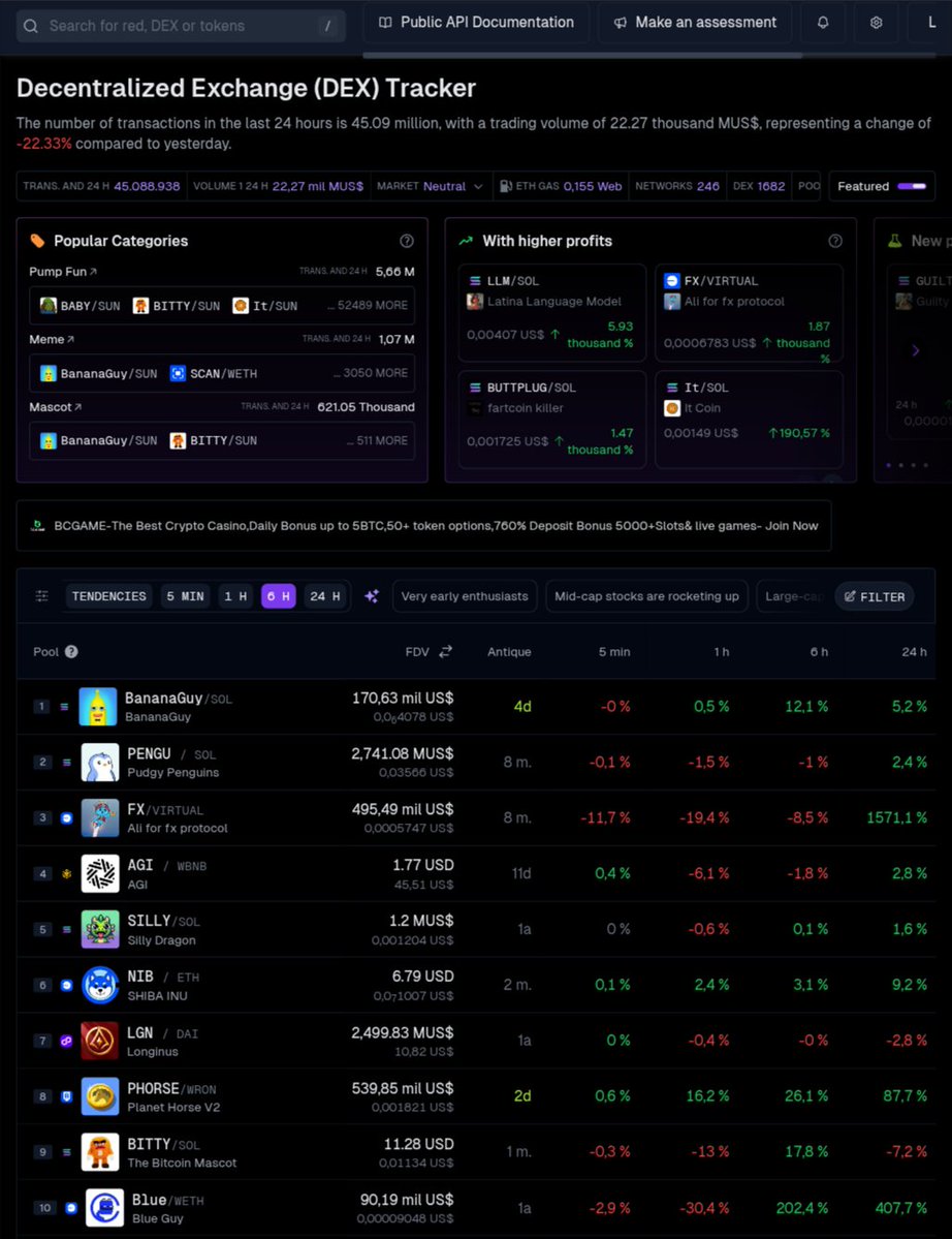 Planet Horse (@planethorsegame) on Twitter photo $PHORSE We are top 8 trending on <a href="/GeckoTerminal/">GeckoTerminal</a> Representing Ronin in the world 🤯🐴...
Our dream coming true🤩
Representing <a href="/Ronin_Network/">Ronin</a> in the world ♥️
<a href="/Jihoz_Axie/">Jihoz.ron</a> <a href="/Psycheout86/">Psycheout.ron</a> @trung $PHORSE We are top 8 trending on <a href="/GeckoTerminal/">GeckoTerminal</a> Representing Ronin in the world 🤯🐴...
Our dream coming true🤩
Representing <a href="/Ronin_Network/">Ronin</a> in the world ♥️
<a href="/Jihoz_Axie/">Jihoz.ron</a> <a href="/Psycheout86/">Psycheout.ron</a> @trung