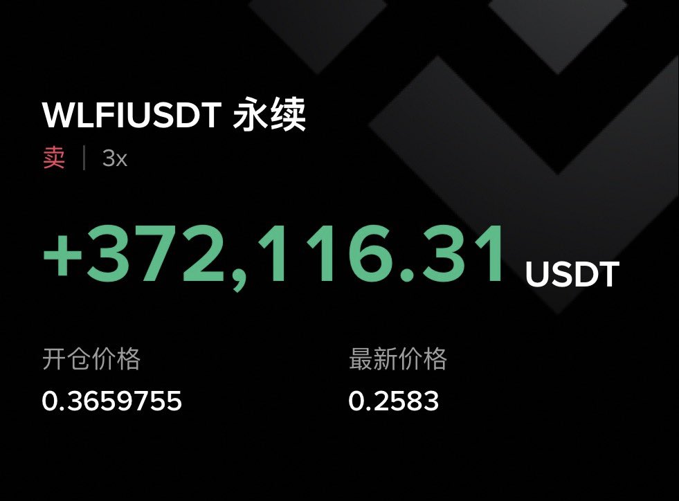 只能以这种形式参加一下WLFI了，跟群友动辄几十M的账面盈利比起来不值一提，也再次说明了财富的积累往往取决于少数的那几次机会，平时不断实践、复盘，为的就是在真正的大机会出现时有足够的认知和积累做出正确的决策。