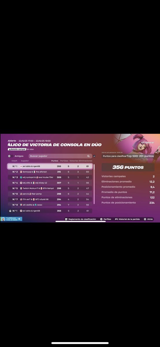 Perrito caliente tweet media