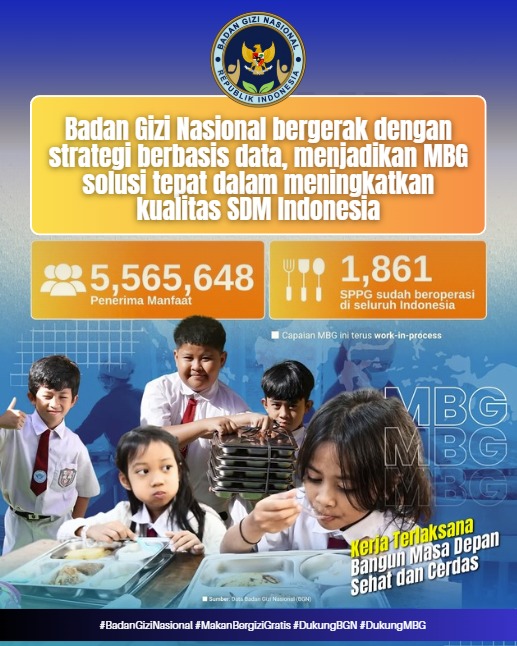 Dukung bersama Program Makan Bergizi Gratis. 
#FaktaIndonesia
#MakanBergiziGratis
#DukungMakanBergiziGratis
#DukungProgramMakanBergiziGratis