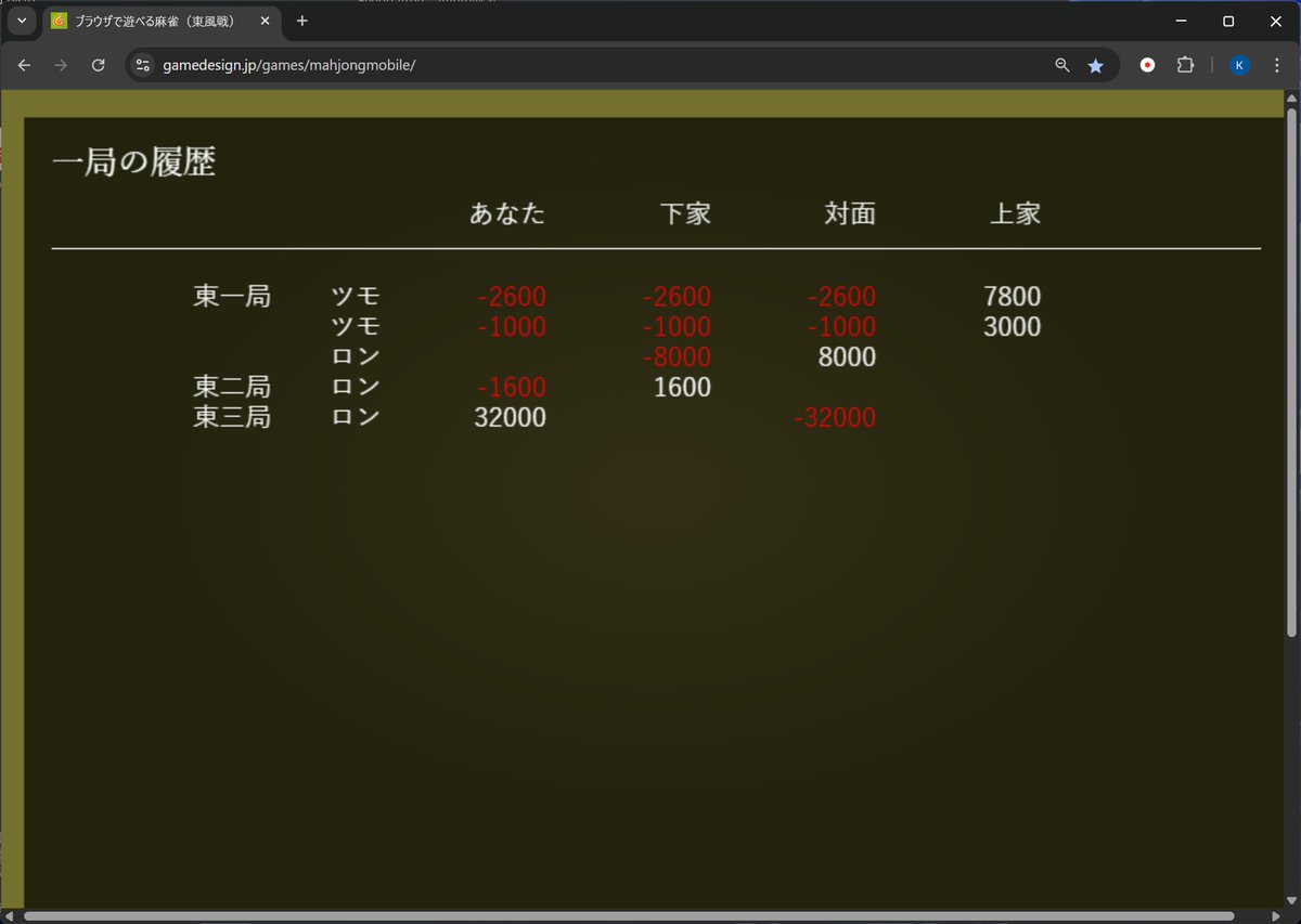 役満あがった。