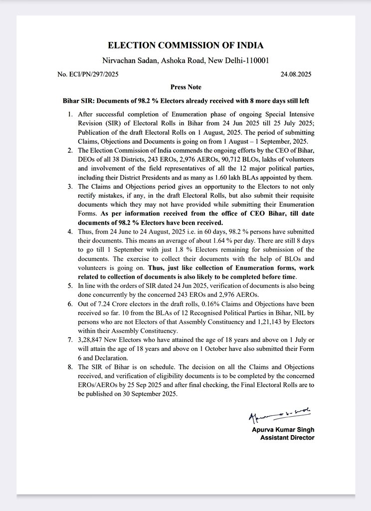 Election Commission of India (@ecisveep) on Twitter photo #๐๐ถ๐ต๐ฎ๐ฟ #๐ฆ๐๐ฅ : ๐๐จ๐๐ฎ๐ฆ๐๐ง๐ญ๐ฌ ๐จ๐ ๐๐.๐ % ๐๐ฅ๐๐๐ญ๐จ๐ซ๐ฌ ๐๐ฅ๐ซ๐๐๐๐ฒ ๐ซ๐๐๐๐ข๐ฏ๐๐ ๐ฐ๐ข๐ญ๐ก ๐ ๐ฆ๐จ๐ซ๐ ๐๐๐ฒ๐ฌ ๐ฌ๐ญ๐ข๐ฅ๐ฅ ๐ฅ๐๐๐ญ
๐๐๐๐ ๐๐ฃ ๐๐๐ฉ๐๐๐ก ๐
eci.gov.in/eci-backend/puโฆ #๐๐ถ๐ต๐ฎ๐ฟ #๐ฆ๐๐ฅ : ๐๐จ๐๐ฎ๐ฆ๐๐ง๐ญ๐ฌ ๐จ๐ ๐๐.๐ % ๐๐ฅ๐๐๐ญ๐จ๐ซ๐ฌ ๐๐ฅ๐ซ๐๐๐๐ฒ ๐ซ๐๐๐๐ข๐ฏ๐๐ ๐ฐ๐ข๐ญ๐ก ๐ ๐ฆ๐จ๐ซ๐ ๐๐๐ฒ๐ฌ ๐ฌ๐ญ๐ข๐ฅ๐ฅ ๐ฅ๐๐๐ญ
๐๐๐๐ ๐๐ฃ ๐๐๐ฉ๐๐๐ก ๐
eci.gov.in/eci-backend/puโฆ