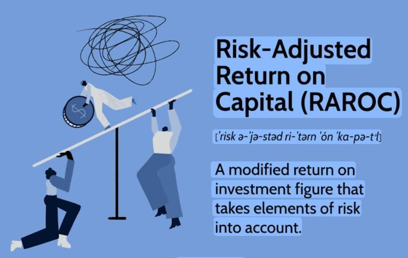 Are You Getting Paid Enough for the Risk You Take?

Investors often brag about ROI. But the real question is:

Was the risk worth it?

That’s where Risk-Adjusted Returns come in.

Here are the key metrics every investor should understand in 2025:

🔹 Sharpe Ratio – Return vs.