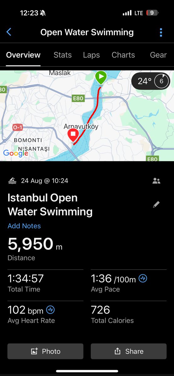 Bugün bir kez daha İstanbul'un kalbinde, 78 ülkeden gelen binlerce yüzücü iki kıtayı kulaçlarımızla birleştirdik!

Medeniyetlerin buluştuğu Boğaz'ın serin sularında 37. Boğaziçi Kıtalararası Yüzme Yarışı'nın zorlu parkurunu tamamladık.

Geçtiğimiz yıla göre bu sene Boğaz'ın