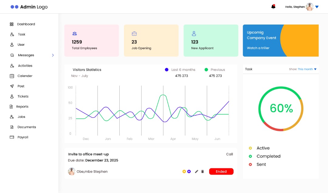 framesandidea's tweet photo. "Less clutter. More control.
Here’s my new dashboard design."
#UIUX #UX #UIDeSign #DigitalDesign #Interface https://t.co/PMUY6cKopx