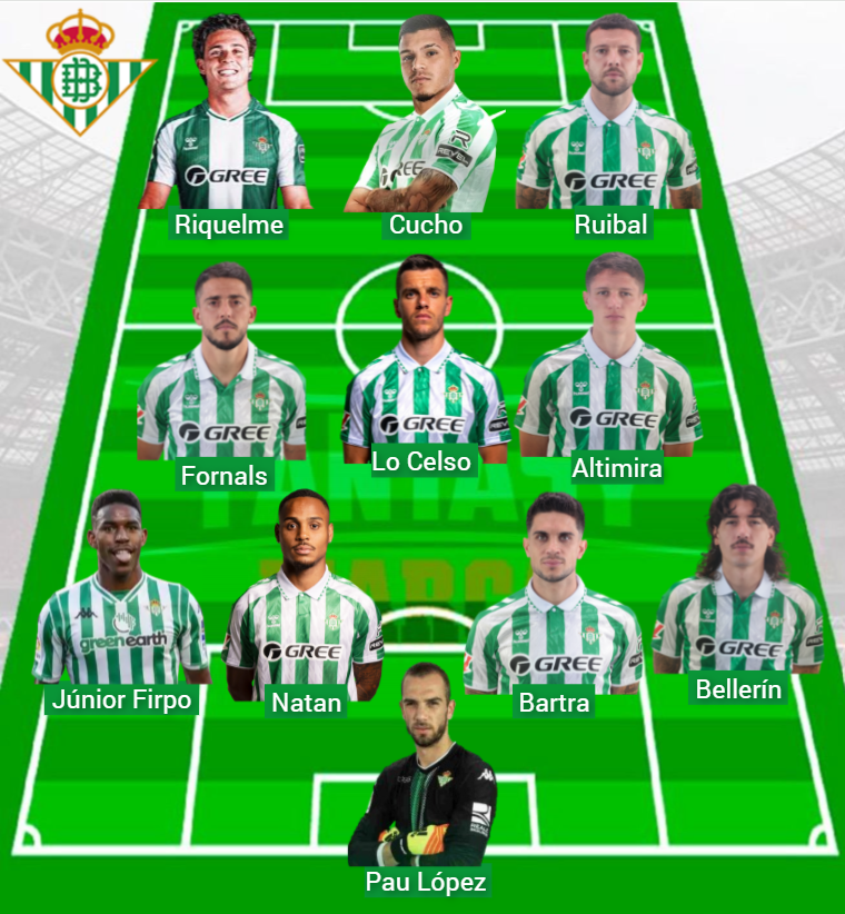 FantasyMarca's tweet photo. 📢 Así puntuará el partido adelantado del miércoles (jornada 6) @RCCelta - @RealBetis (21 h.) 👉https://t.co/oZAOZ7CM53 #MovistarFantasyMARCA 🧐⚽️ https://t.co/1JNVdm0SZh