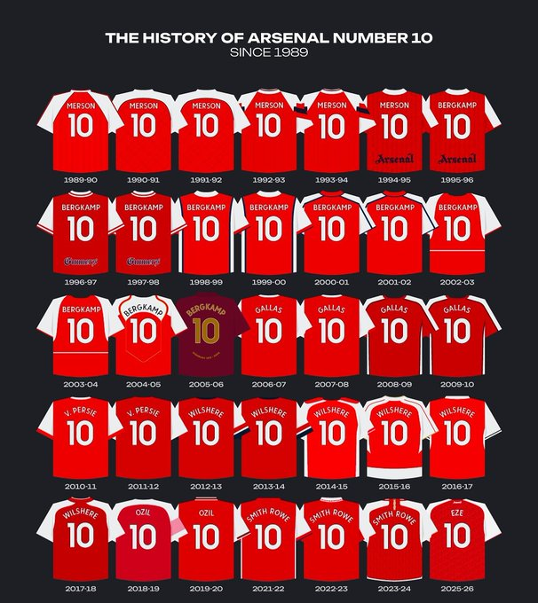 AfcVIP⁴⁹ tweet media