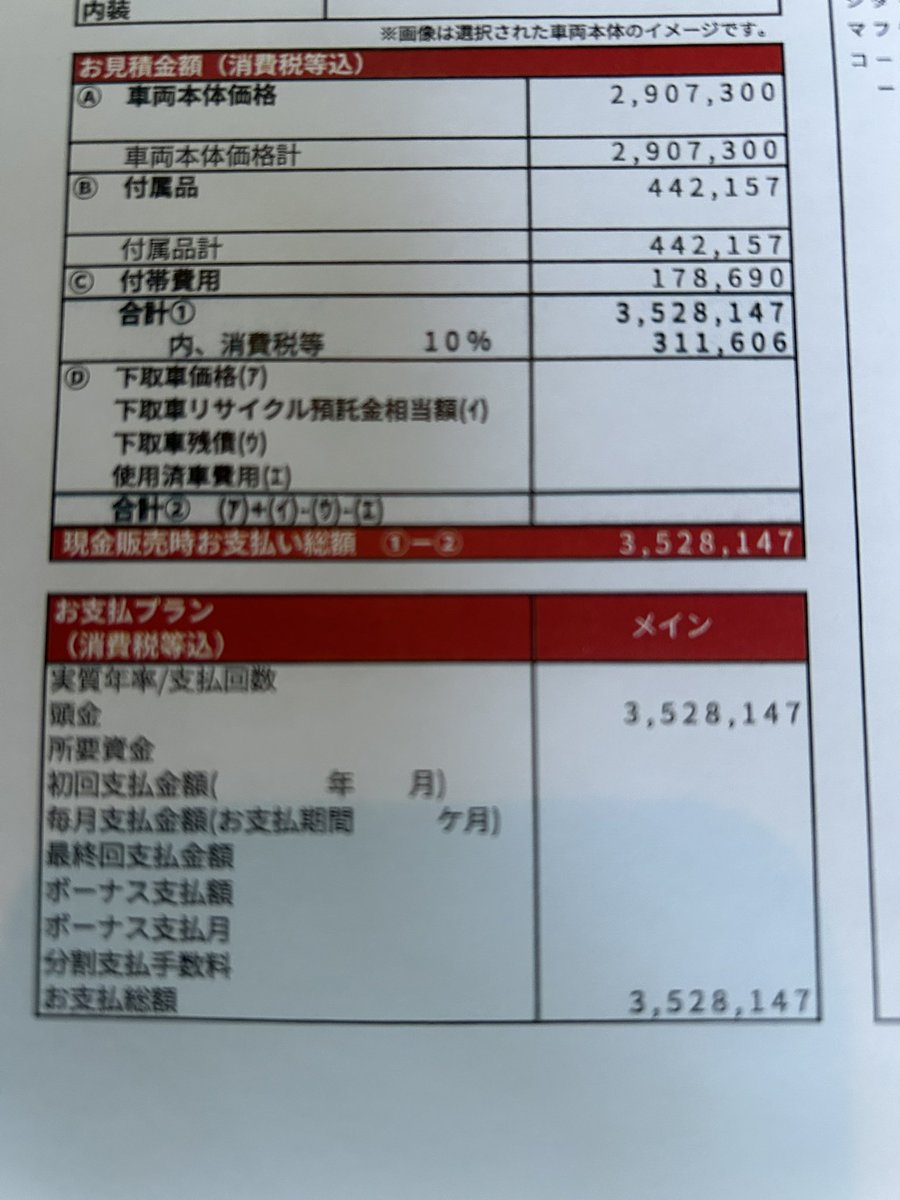 新型デリカミニ の見積もり貰ってきたけど、案の定総額350万超えたわw