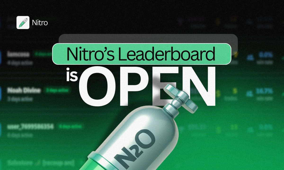 Think you’re sharper than Solana’s best? The leaderboard is open. No excuses.