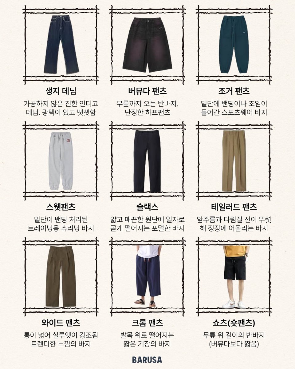 원하는 옷을 찾고 싶은데 이름을 몰라서 못 찾을 때