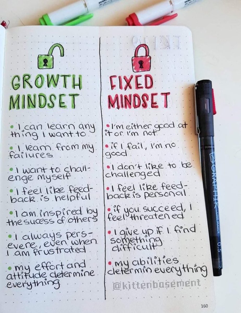Mindphilosophy4's tweet photo. https://t.co/1EhpAYJxeR