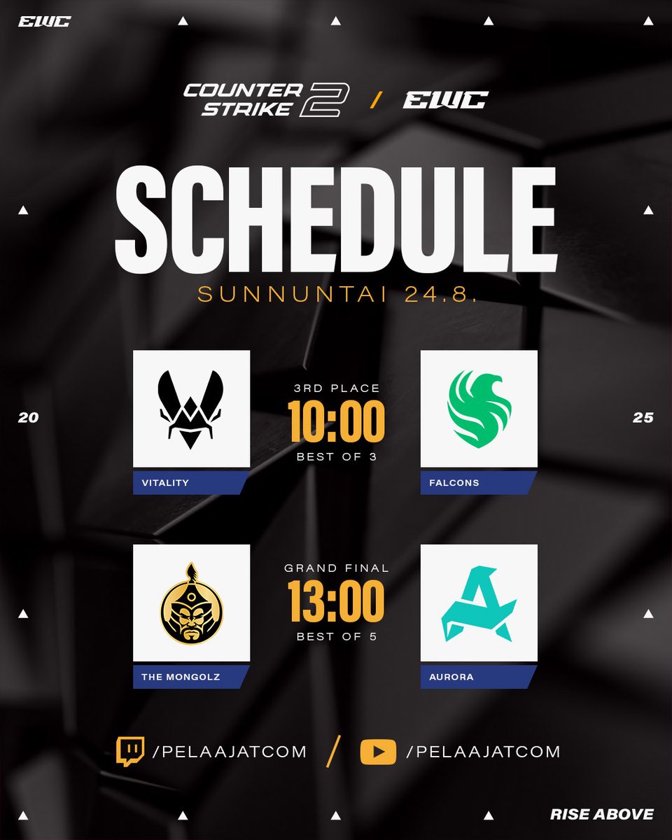 🏆Finaalissa joko Mongolz tai Aurora voittaa ensimmäisen mestaruutensa

⏰10:00
📺twitch.tv/pelaajatcom &amp; Pelcom-tube
🎤 <a href="/Oonraimo/">Aleksi Takkinen</a> &amp; <a href="/sLowiCSGO/">Olli Pitkänen</a> 

👉Lue ennakko: pelaajat.com/uutiset/ewcn-j…

#esportsfi #counterstrike #ewc