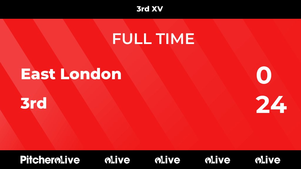 FULL TIME: East London 0 - 24 3rd
#EAS3RD #Pitchero
pitchero.com/clubs/oldstree…