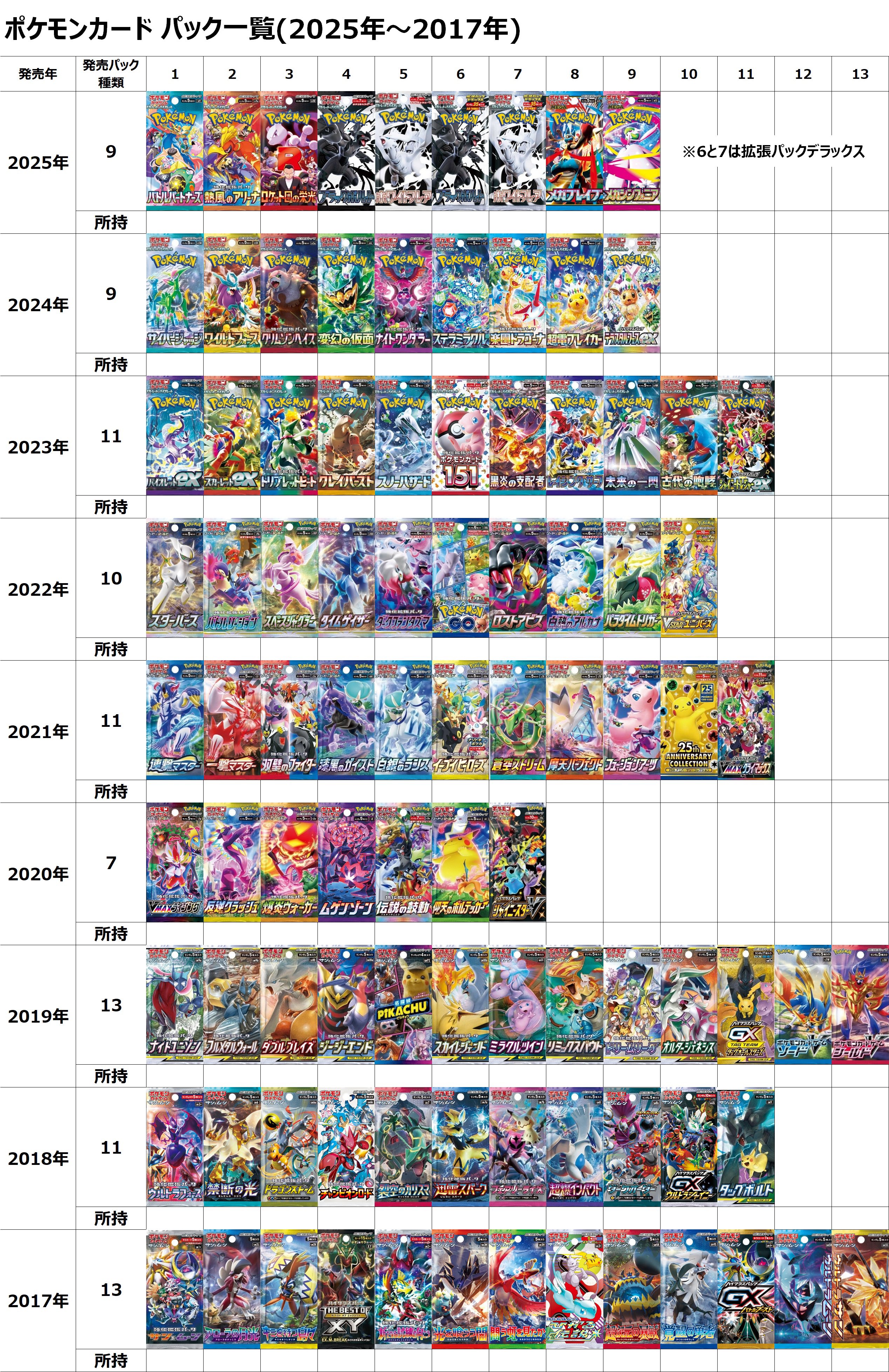 スクランブルバトル ポケカくじ 未開封 パック まとめ スクランブルバトル ポケカくじ 未開封 パック まとめ