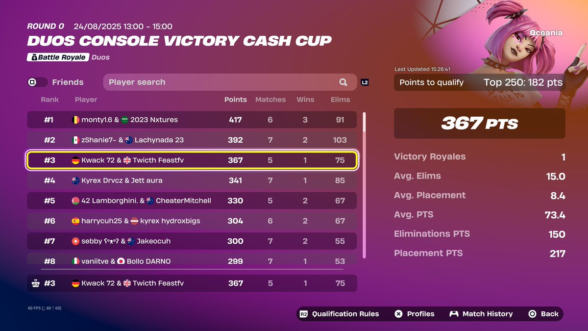 🥉 CCC w/<a href="/feastfn_/">feast</a> 😞