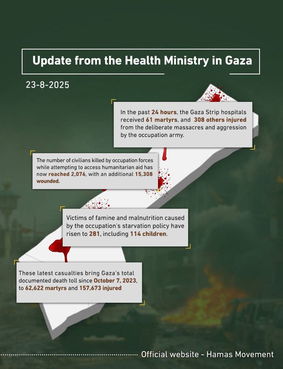HafsaChouhan's tweet photo. #palestine #Pakistan #brasstacks #gazaisbeingstarved #IsraelTerroristState
#rejectabrahamaccord #Reject_two_state_solution https://t.co/oCjKHK0JX5