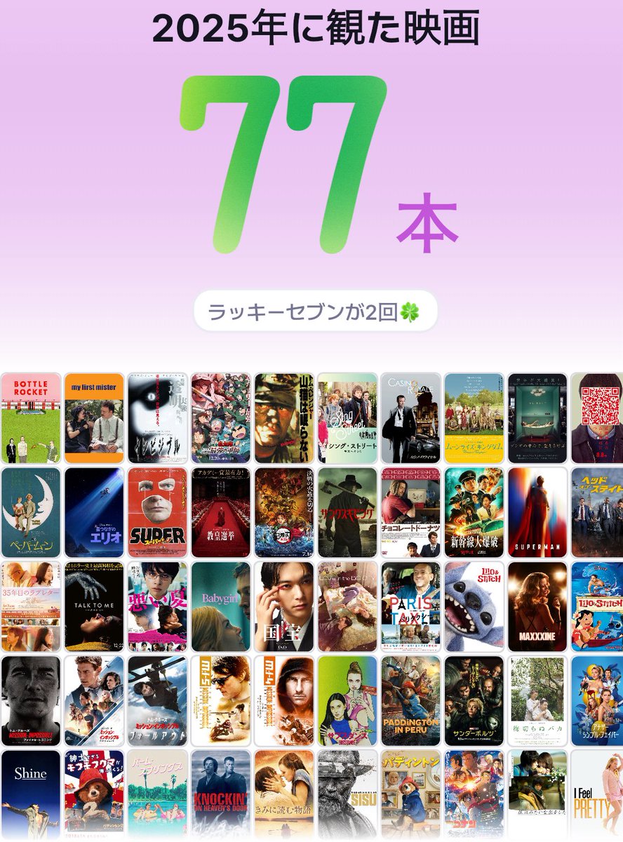 まだ77本かあ
もっと観てるかと思ってた