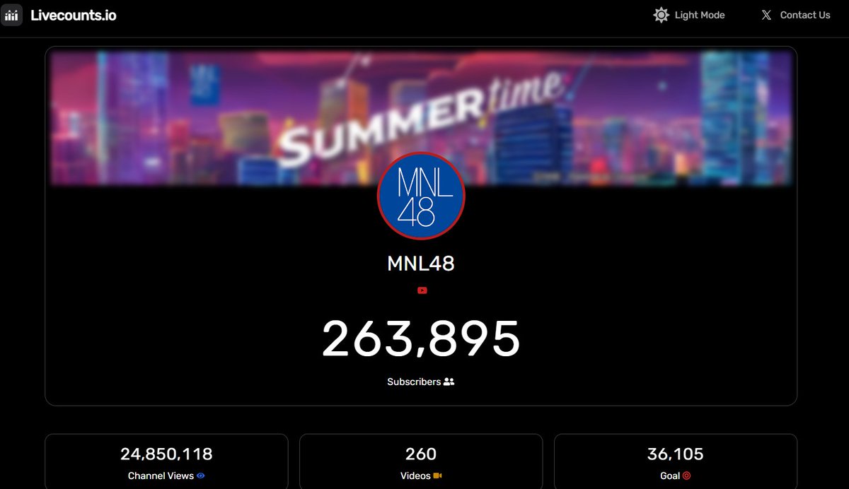 what if kaya hindi pa nilalabas ni emenel yung mga magagandang projects or contents kasi 263k subs palang yung channel nila?

gawin muna nating 500k or mas maganda ay 1M subs ang <a href="/mnl48official/">MNL48</a>'s Youtube channel noh haha

youtube.com/@MNL48Official 

#MNL48
#MNLoves