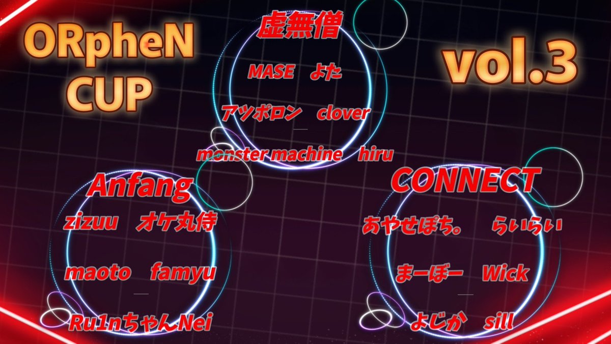 [ 𝗢𝗥𝗽𝗵𝗲𝗡 𝗖𝘂𝗽 𝘃𝗼𝗹.𝟯 ]

今日出場するメンバーがいます。
Anfangチーム : Famyu 
応援よろしくお願いします🙇

❗️18:45 スタート❗️

Live link
▶️ youtube.com/live/bjwUSxM3G…

#ORheNCup