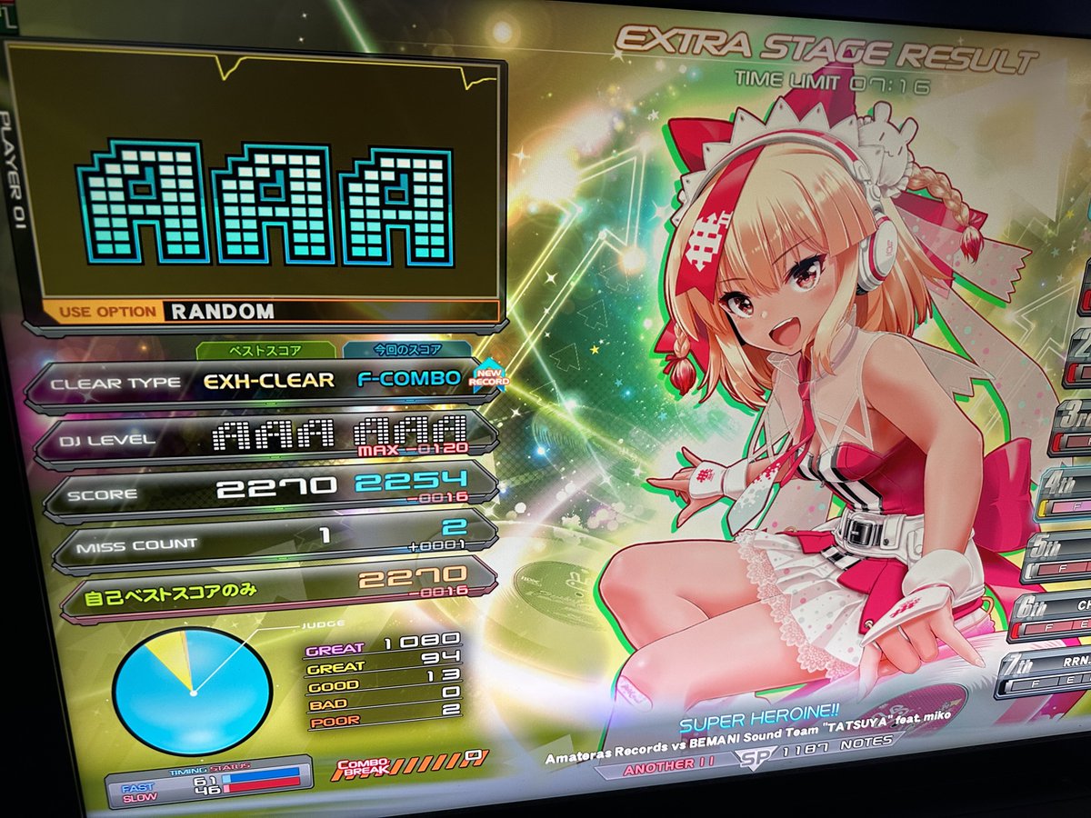 FUTURE is Dead
CALL†
Butterfly Twist
SUPER HEROINE!!

LV11新規フルコン4つ！！🥳✨ 
今作の新曲のLV11全部フルコンできた🙌(ダリアは除く😂)