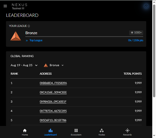 PongUni's tweet photo. @NexusLabs Node ID:35831549
 Nexus wallet address: 0xcd0B8102d35CAD7b88D2C788626c3862D70Ca2A8 https://t.co/TYpWGuGcn6