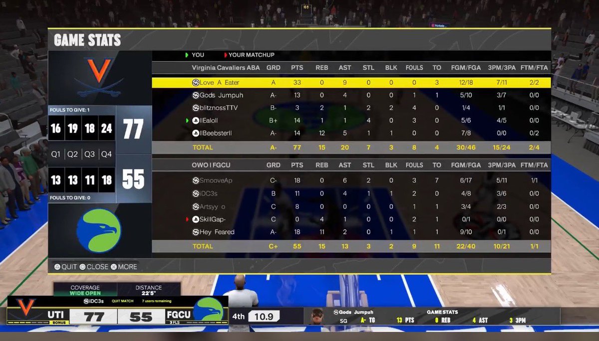 Blitznoss🔥🥷 (@itzkorvo) on Twitter photo What a way to End of 2k25 Me and the Guys Won ABA 2k Leagues 840$ pot!!!
These Guys played a Huge part On the success!!!
𝗣𝗚♟️: <a href="/vZqdg/">Love A Eater</a>
𝐒𝐆🎯: <a href="/GodsJumpuh/">Jumpuh TTV</a>
𝗦𝗙🔒: @ItzKorvo
𝗣𝗙🧩: <a href="/llEaloll/">llEaloll</a>
𝗖🐎: <a href="/YoooBeebster/">YoooBeebster</a>
6th Man : @gluntfaded What a way to End of 2k25 Me and the Guys Won ABA 2k Leagues 840$ pot!!!
These Guys played a Huge part On the success!!!
𝗣𝗚♟️: <a href="/vZqdg/">Love A Eater</a>
𝐒𝐆🎯: <a href="/GodsJumpuh/">Jumpuh TTV</a>
𝗦𝗙🔒: @ItzKorvo
𝗣𝗙🧩: <a href="/llEaloll/">llEaloll</a>
𝗖🐎: <a href="/YoooBeebster/">YoooBeebster</a>
6th Man : @gluntfaded