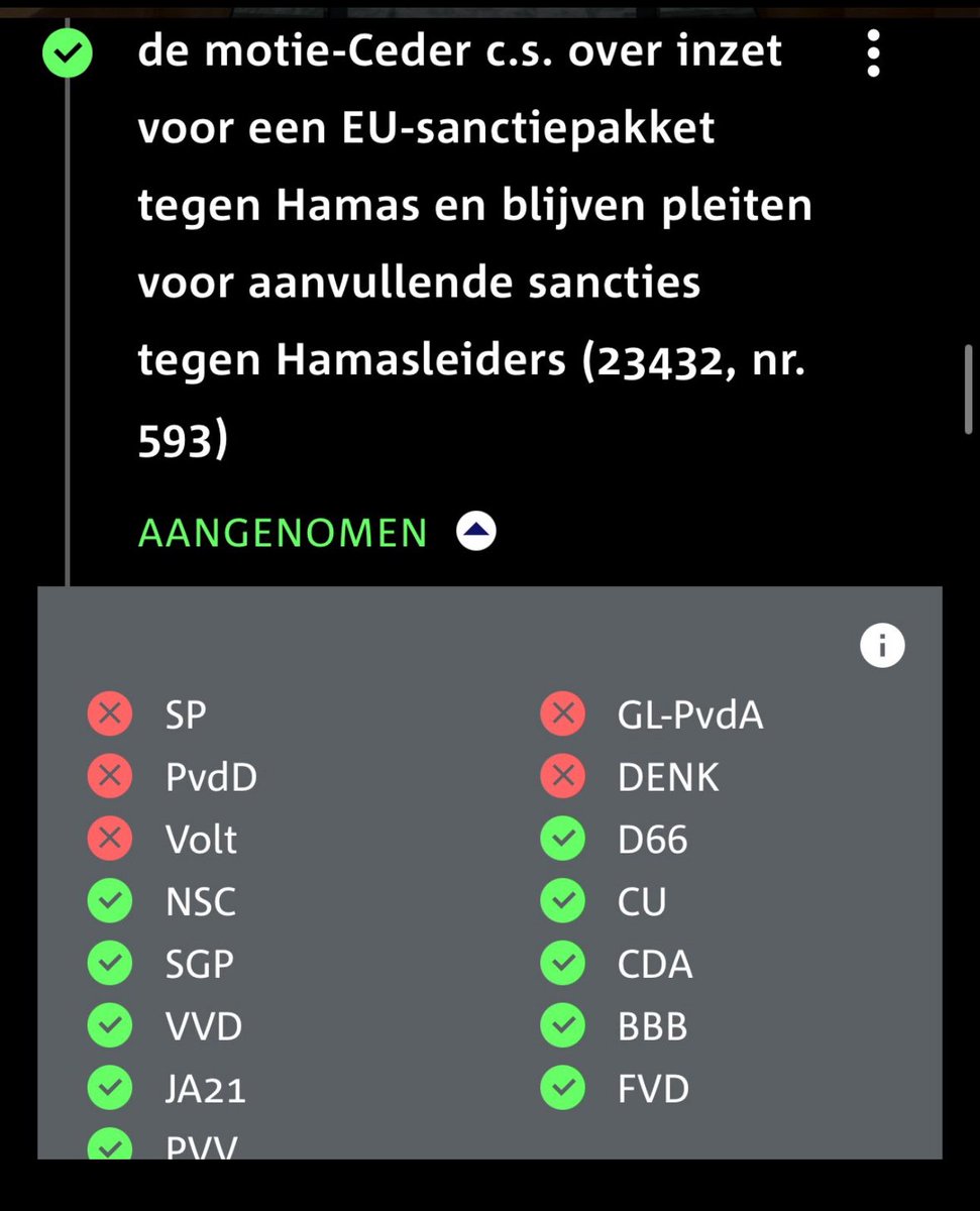 Vraag aan mijn oud-PvdA partijgenoten: op wat voor moreel dwaalspoor zijn jullie terechtgekomen? Sinds wanneer wordt het terroristische Hamas getolereerd en worden acties en oproepen om hun rol te decimeren en in de toekomst in Gaza onmogelijk te maken niet gesteund? #PvdA #TK