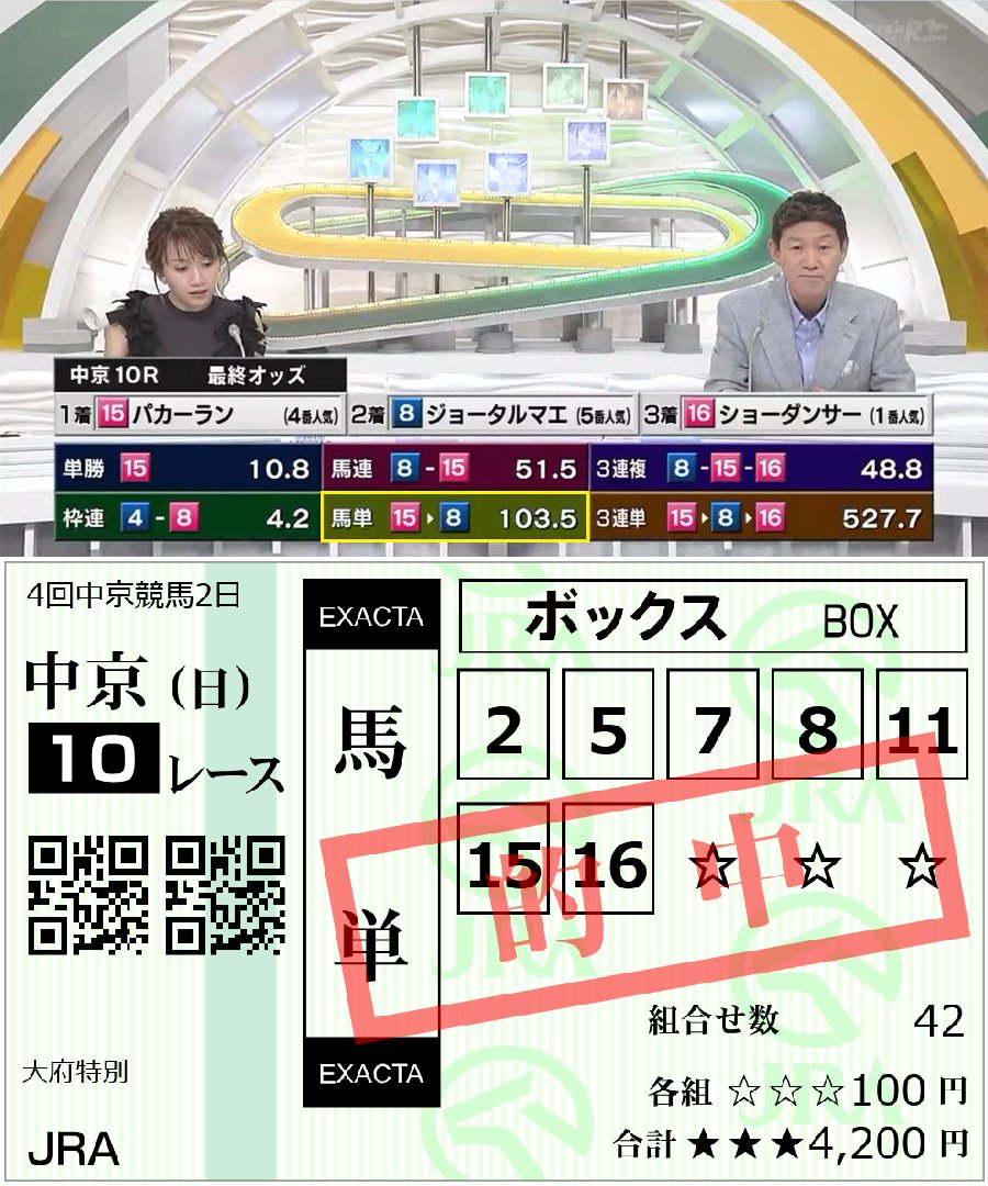 10戦9勝驚愕の万馬券的中新理論—大穴馬がデータから浮かび上がる! 10戦9勝驚愕の万馬券的中新理論—大穴馬がデータ