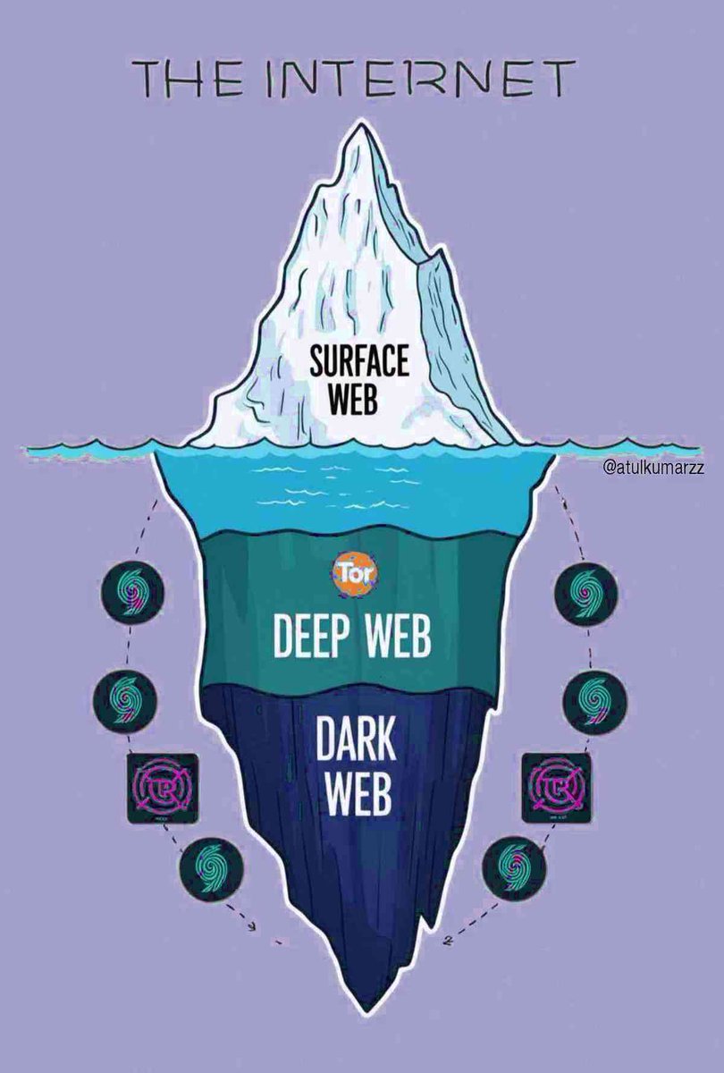 Google loves keeping valuable websites hidden from you.

Here are 45 AI websites you probably didn’t know existed (until now) ⬇️