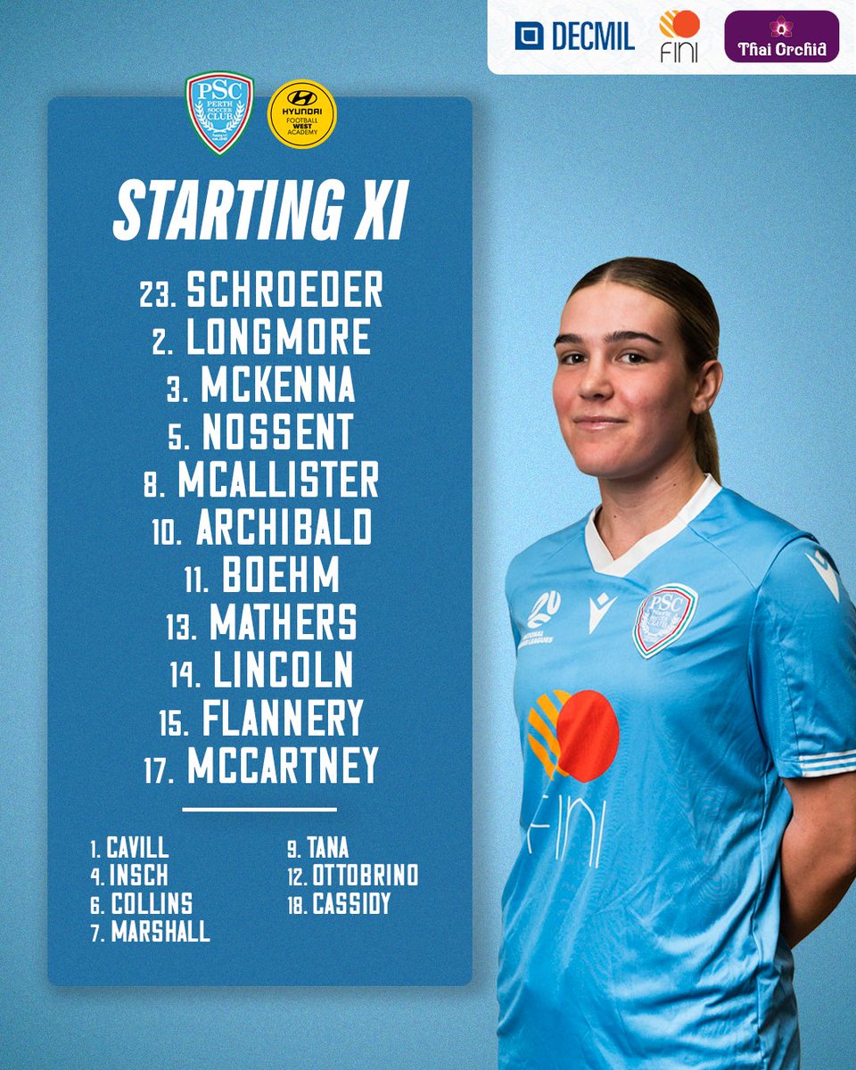 Our team to start against the Football West Academy!

Kick off at Dorrien Gardens at 3:00pm

#ForzaAzzurri ⚽️🩵