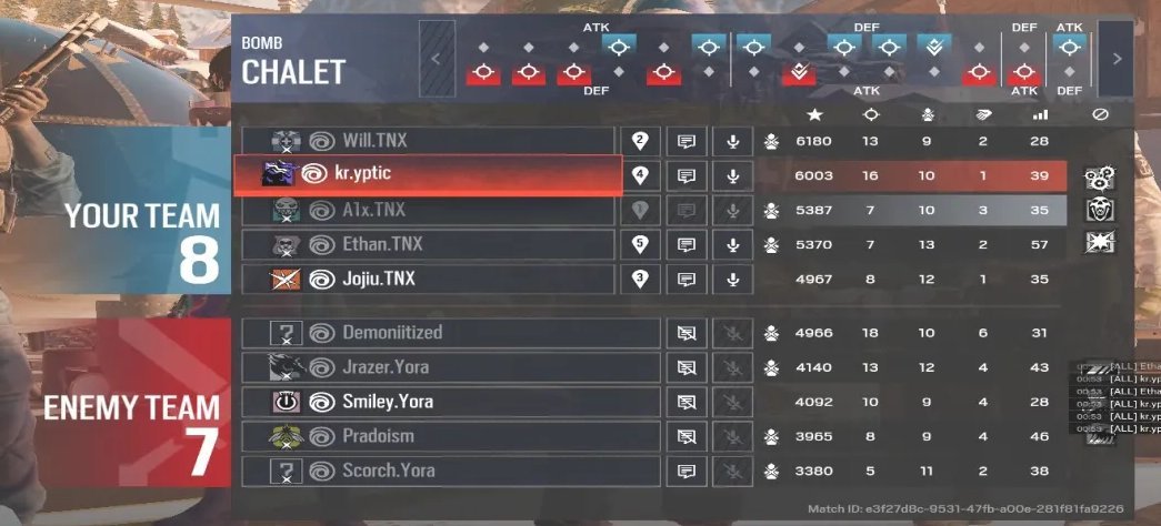 We qualified for <a href="/NeurostrikeGG/">Neurostrike Gaming</a> !!!

GGs to everyone who competed!🔥