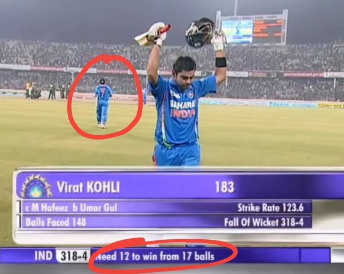 VKx76's tweet image. That's how he got the tag of best finisher.