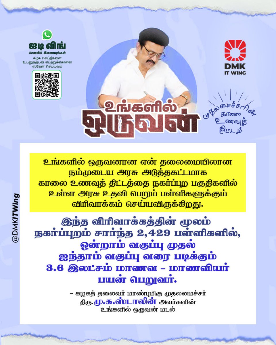காலை உண­வுத் திட்­டத்தை நகர்ப்­புற பகு­தி­க­ளில் உள்ள அரசு உதவி பெறும் பள்­ளி­க­ளுக்­கும் விரி­வாக்­கம் செய்­ய­வி­ருக்கி­றது. 

இந்த விரி­வாக்­கத்­தின் மூலம் 
நகர்ப்­பு­றம் சார்ந்த 2,429 பள்­ளி­க­ளில், ஒன்­றாம் வகுப்பு முதல் ஐந்­தாம் வகுப்பு வரை படிக்­கும் 3.6 இலட்­சம் மாண­வ – மா