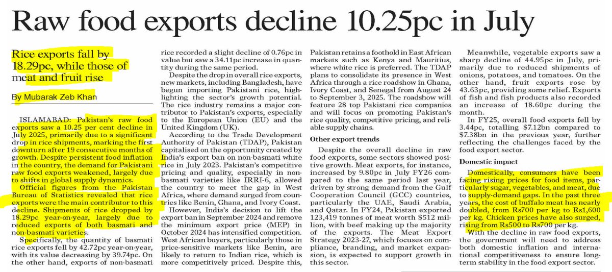 جولائی 2025 میں پاکستان کی raw فوڈ ایکسپورٹس میں 10.25فیصد کمی ہوئی۔ چاول کی ایکسپورٹس میں 18.29فیصد گراوٹ ہوئی: ڈان رپورٹ