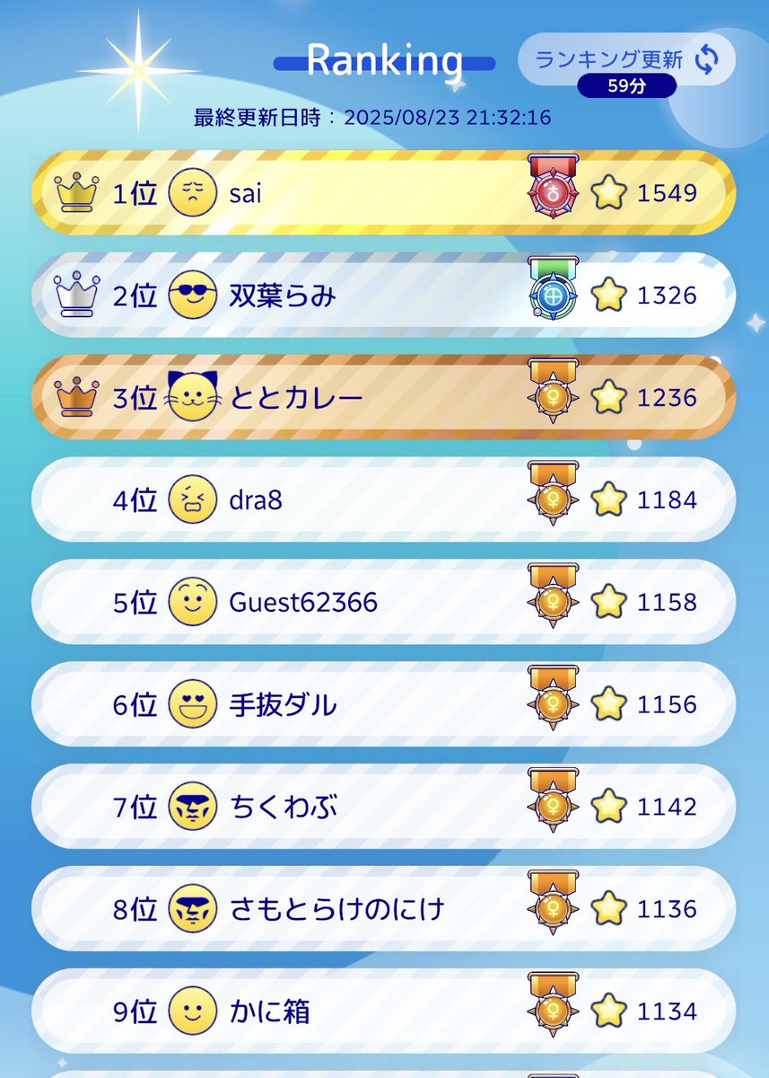 MineSweeper_BA's tweet photo. 🚀アップデート情報✨
ランキングに【ランク】が表示されるようになりました！
水星 → 金星 → 地球…と、勝利でランクアップしていきます🌍💫
目指せトップランカー！🔥

#マインスイーパー　#minesweeper 
#マインスイーパーバトルアリーナ
#MineSweeperBattleArena https://t.co/DN6pCVP9nG